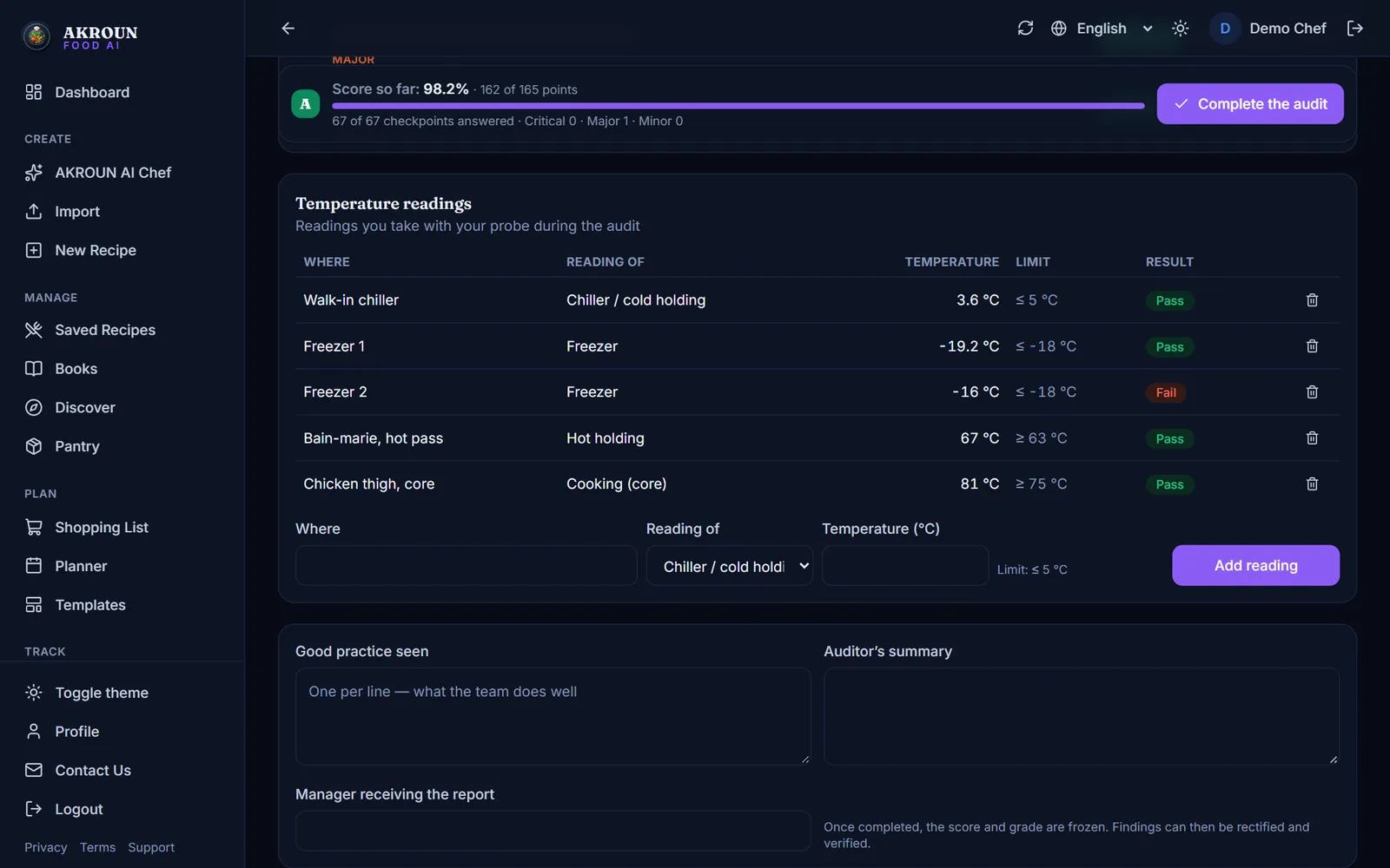 Temperature readings checked against your own limits